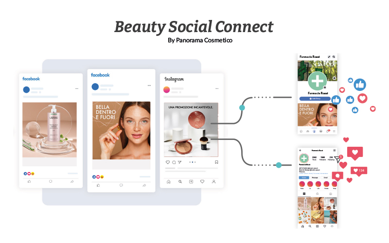 Beauty Social Connect