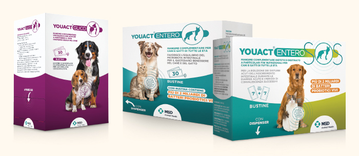 YouAct Pet – MSD Animal Health