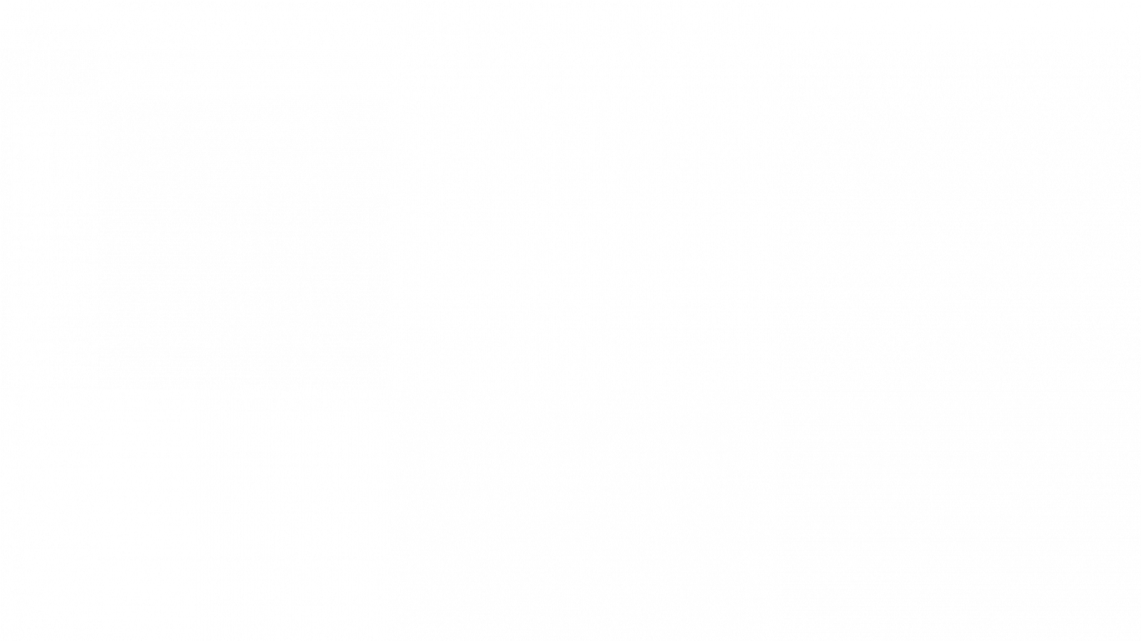 f2ibis